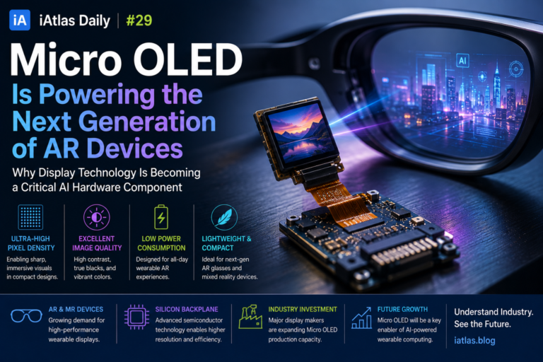 Micro OLED is powering the next generation of AR devices