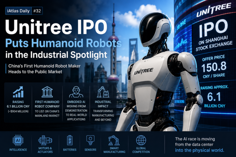 Unitree IPO puts humanoid robots in the industrial spotlight