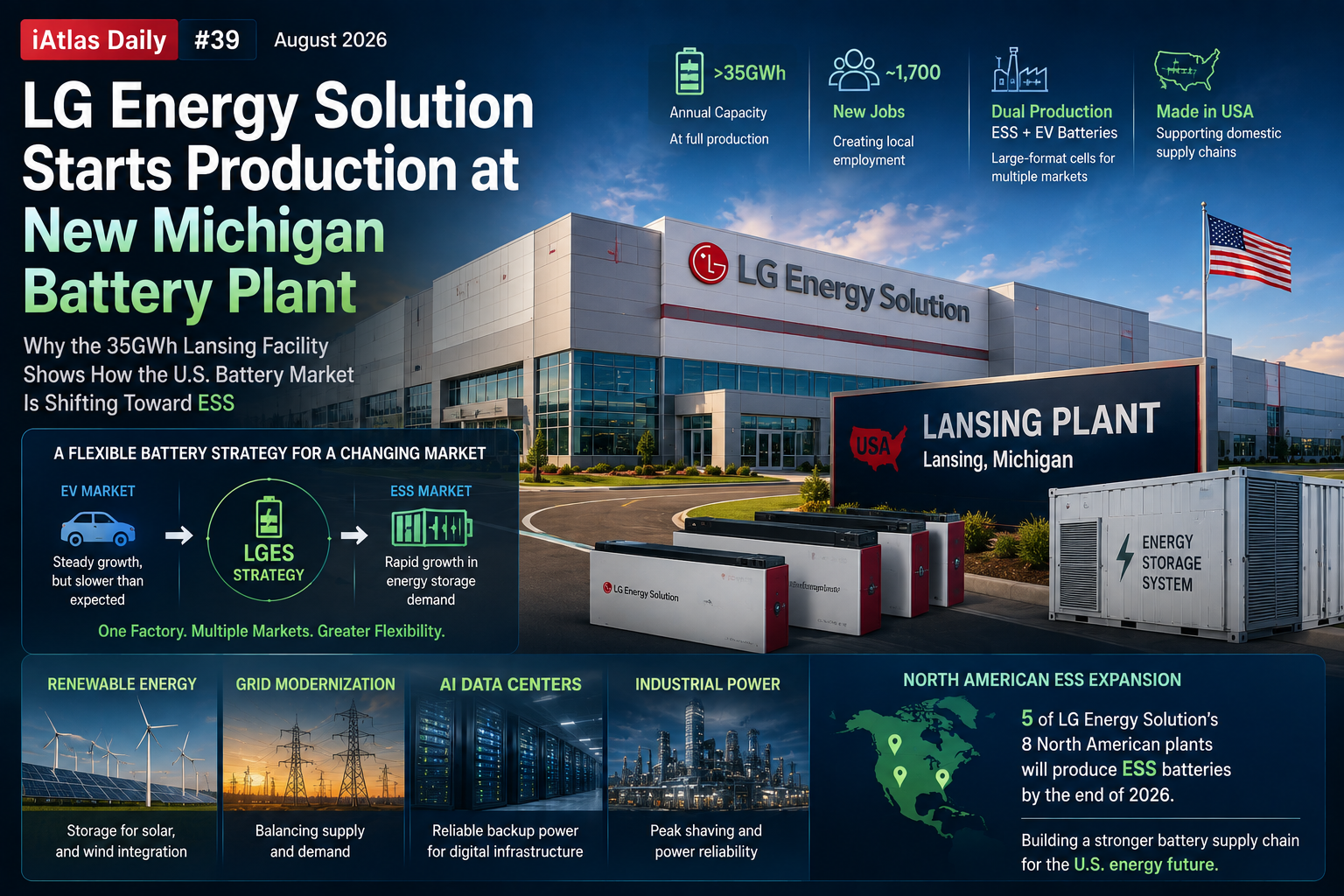 LG Energy Solution starts production at new michigan battery plant