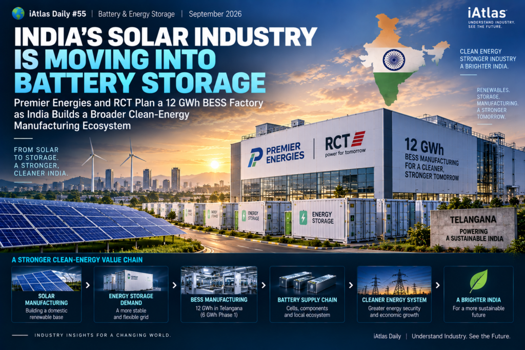 India's solar industry is moving into battery storage