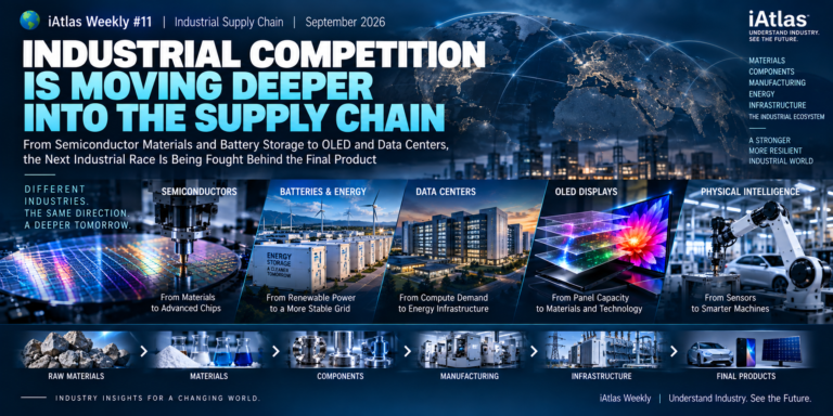 Industrial competition is moving deeper into the supply chain