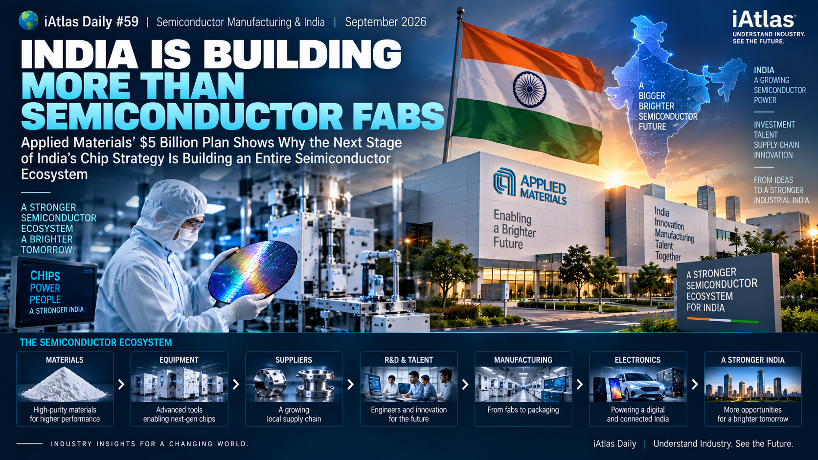 India is building more than semiconductor fabs