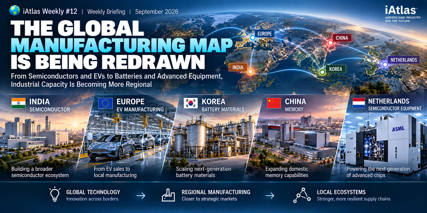 iAtlas Weekly #12_The global manufacturing map is being redrawn