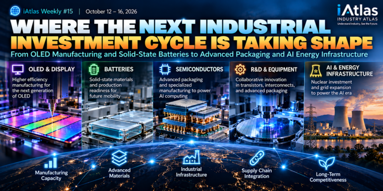 iAtlas Weekly #15_Where the next industrial investment cycle is taking shape
