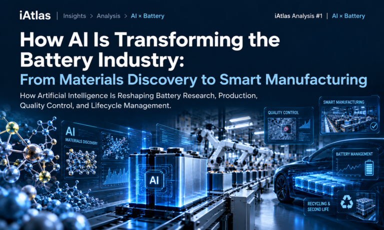 iAtlas Insight Analysis AI x Battery_How AI is transforming the battery industry