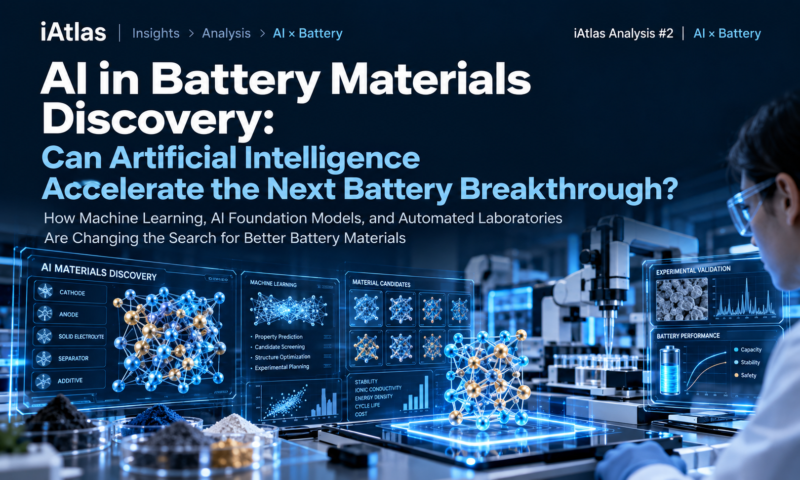 iAtlas Insight Analysis AI x Battery #2_AI in battery materials discovery