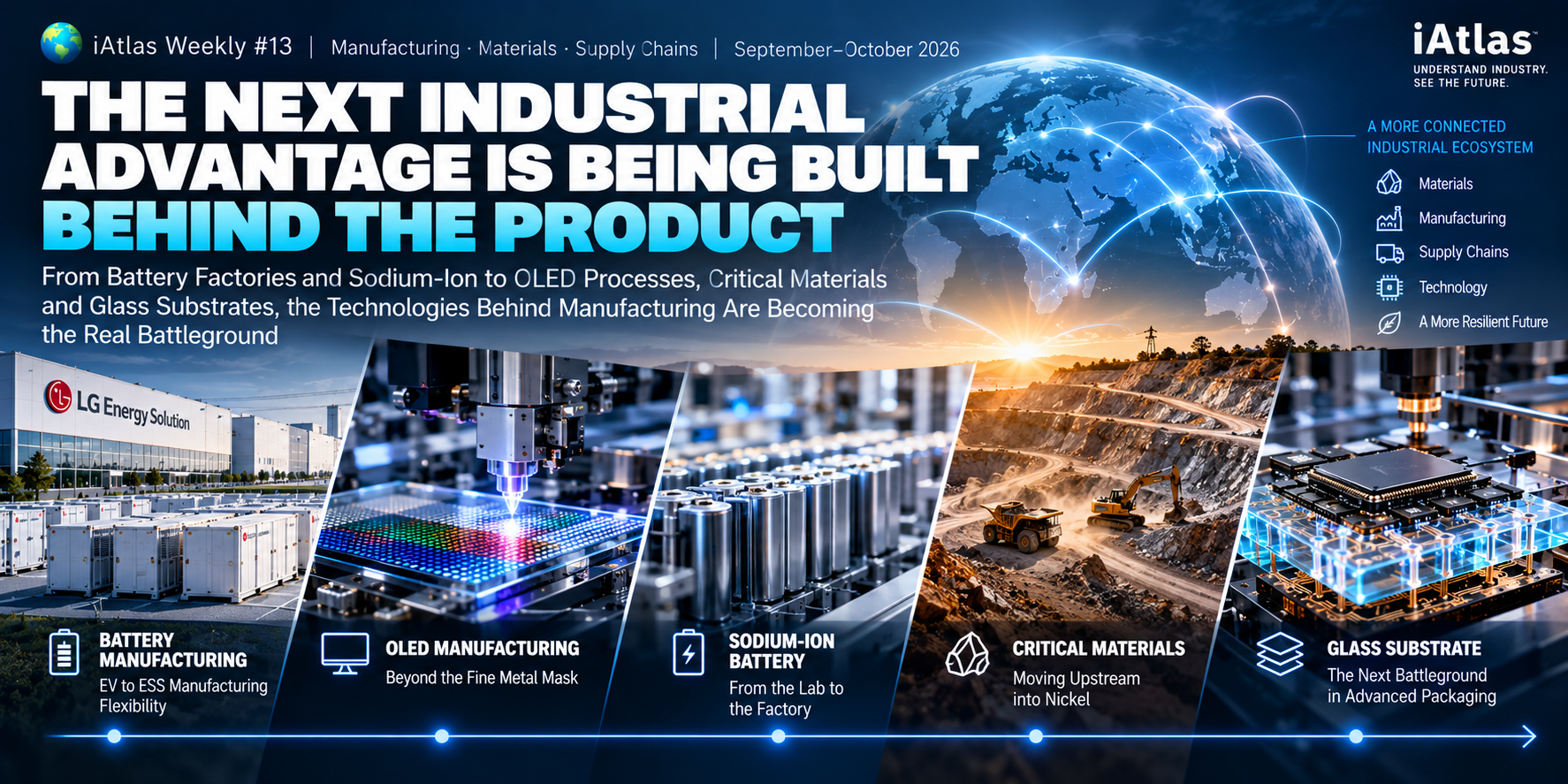 iAtlas Weekly #13_The next industrial advantage is being built behind the product